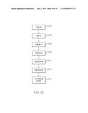 CMOS STRUCTURE WITH  BENEFICIAL NMOS AND PMOS BAND OFFSETS diagram and image