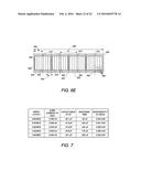 Thin Active Layer Fishbone Photodiode With A Shallow N+ Layer and Method     of Manufacturing the Same diagram and image