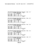 Thin Active Layer Fishbone Photodiode With A Shallow N+ Layer and Method     of Manufacturing the Same diagram and image