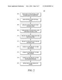 High Voltage Semiconductor Devices and Methods for their Fabrication diagram and image