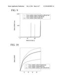 High Voltage Semiconductor Devices and Methods for their Fabrication diagram and image