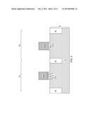 MULTI-COMPOSITION GATE DIELECTRIC FIELD EFFECT TRANSISTORS diagram and image