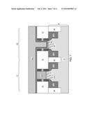 MULTI-COMPOSITION GATE DIELECTRIC FIELD EFFECT TRANSISTORS diagram and image