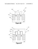 METHODS OF FORMING STRESSED CHANNEL REGIONS FOR A FINFET SEMICONDUCTOR     DEVICE AND THE RESULTING DEVICE diagram and image