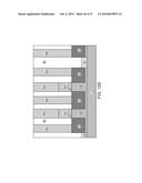 FIN END SPACER FOR PREVENTING MERGER OF RAISED ACTIVE REGIONS diagram and image