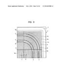 POWER MOSFET, AN IGBT, AND A POWER DIODE diagram and image