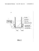 Solid State Detection Devices, Methods of Making and Methods of Using diagram and image