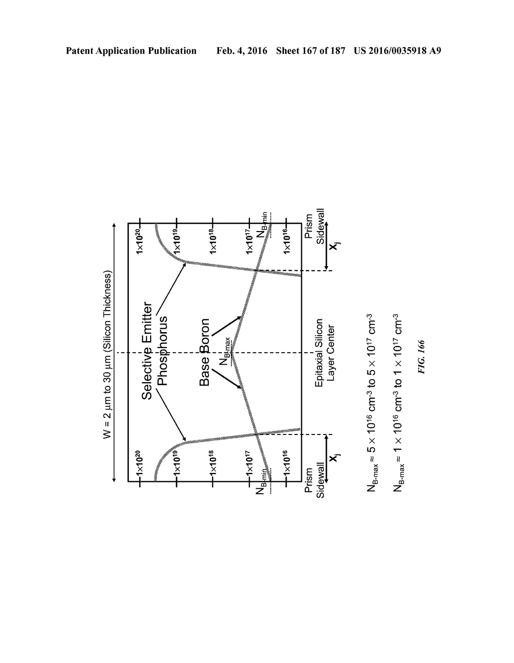 THREE-DIMENSIONAL THIN-FILM SOLAR CELLS - diagram, schematic, and image 168