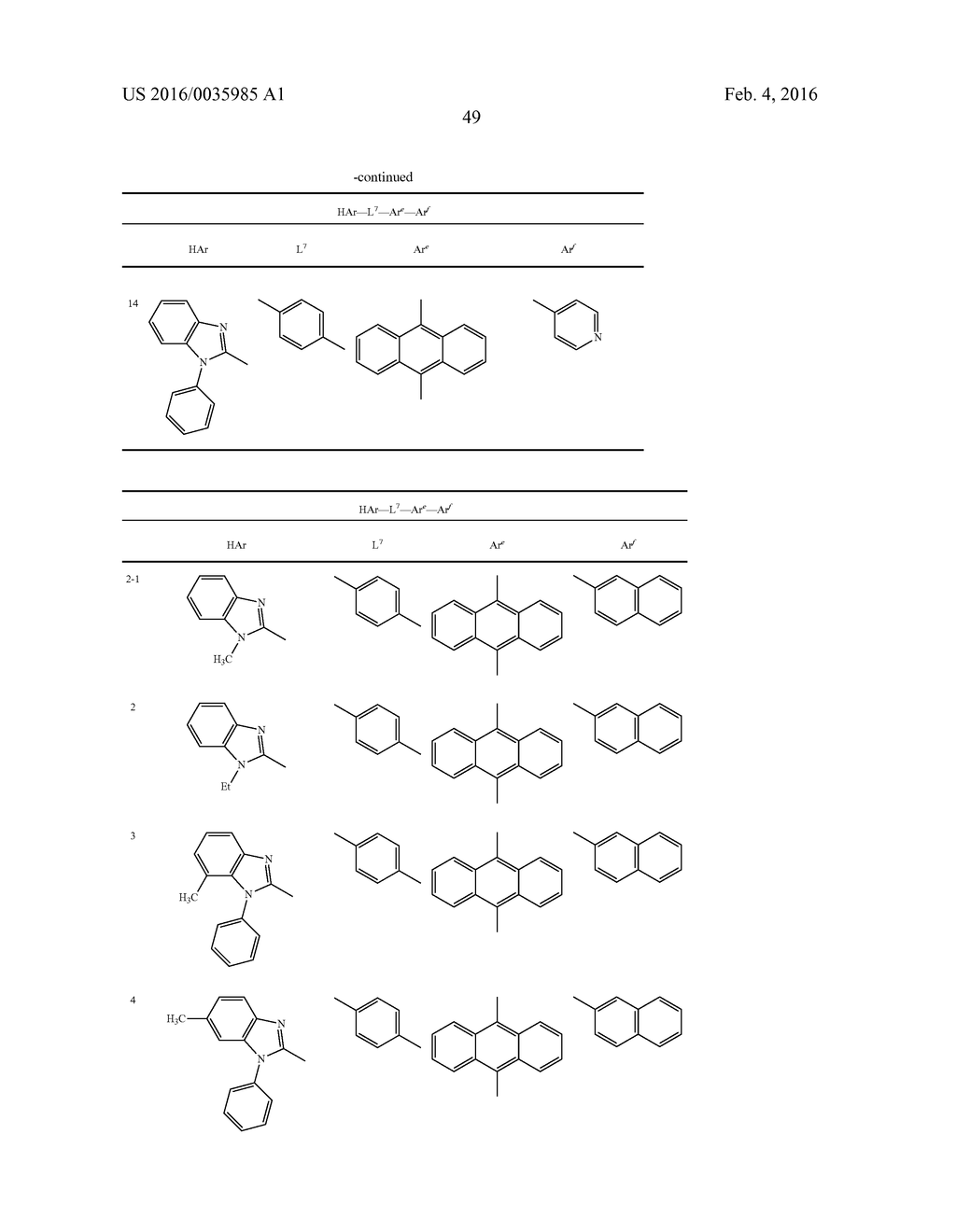 MATERIAL FOR ORGANIC ELECTROLUMINESCENT DEVICE AND ORGANIC     ELECTROLUMINESCENT DEVICE USING SAME - diagram, schematic, and image 50