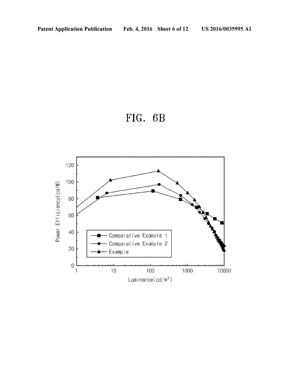 ORGANIC LIGHT EMITTING DEVICE AND MANUFACTURING METHOD THEREOF - diagram, schematic, and image 07