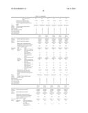 SLURRY COMPOSITION FOR NEGATIVE ELECTRODE FOR LITHIUM-ION SECONDARY     BATTERY, NEGATIVE ELECTRODE FOR LITHIUM-ION SECONDARY BATTERY, AND     LITHIUM-ION SECONDARY BATTERY diagram and image