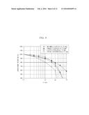 CURRENT COLLECTOR ALSO SERVING AS ELECTRODE FOR BATTERY, AND BATTERY     INCLUDING THE SAME diagram and image