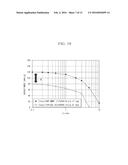 CURRENT COLLECTOR ALSO SERVING AS ELECTRODE FOR BATTERY, AND BATTERY     INCLUDING THE SAME diagram and image