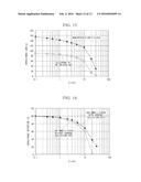 CURRENT COLLECTOR ALSO SERVING AS ELECTRODE FOR BATTERY, AND BATTERY     INCLUDING THE SAME diagram and image