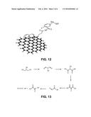 Tethering of Cofactors on Graphene-like Materials diagram and image