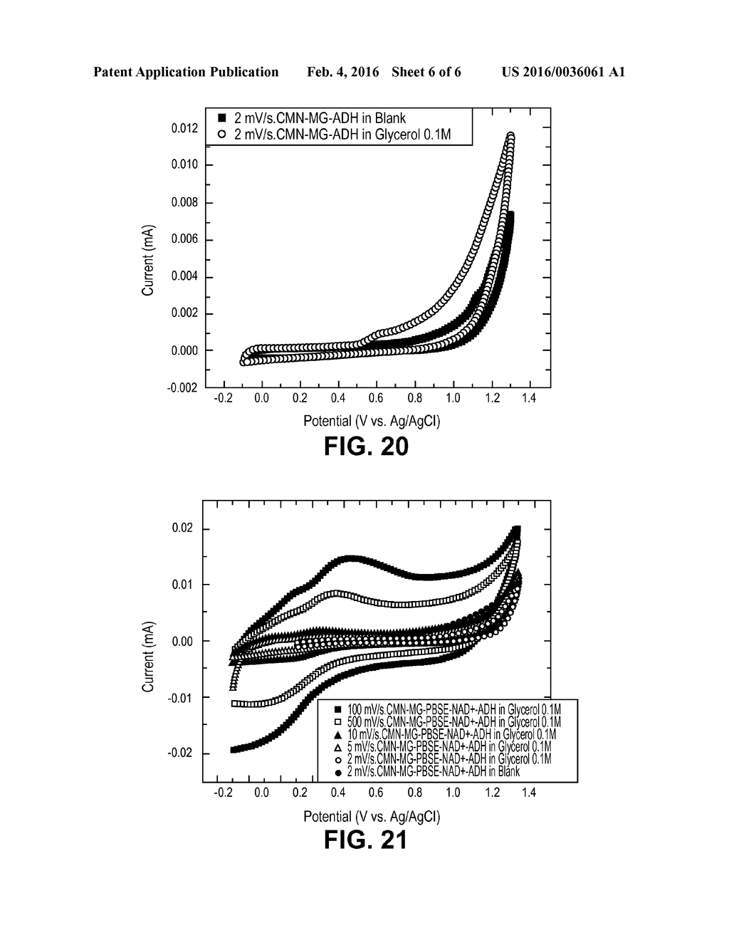 Tethering of Cofactors on Graphene-like Materials - diagram, schematic, and image 07