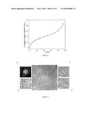 Graphene-Based Proton Exchange Membrane for Direct Methanol Fuel Cells diagram and image