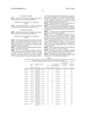 LITHIUM-ION BATTERY AND ELECTROLYTE THEREOF diagram and image