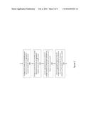 DC CONNECTION SYSTEM FOR RENEWABLE POWER GENERATORS diagram and image