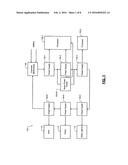 Daisy Chain Configuration for Power Converters diagram and image