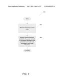 Dynamic Frequency Control in Power Networks diagram and image