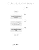 Dynamic Frequency Control in Power Networks diagram and image