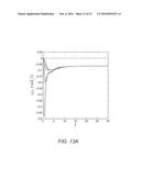 Dynamic Frequency Control in Power Networks diagram and image