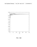 Dynamic Frequency Control in Power Networks diagram and image