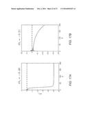 Dynamic Frequency Control in Power Networks diagram and image