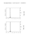 Dynamic Frequency Control in Power Networks diagram and image