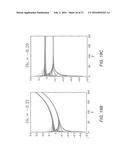 Dynamic Frequency Control in Power Networks diagram and image