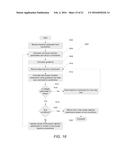 Distributed Gradient Descent for Solving Optimal Power Flow in Radial     Networks diagram and image