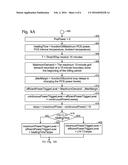 System and Method for Managing AC Power Using Auxiliary DC-to-AC Inversion diagram and image