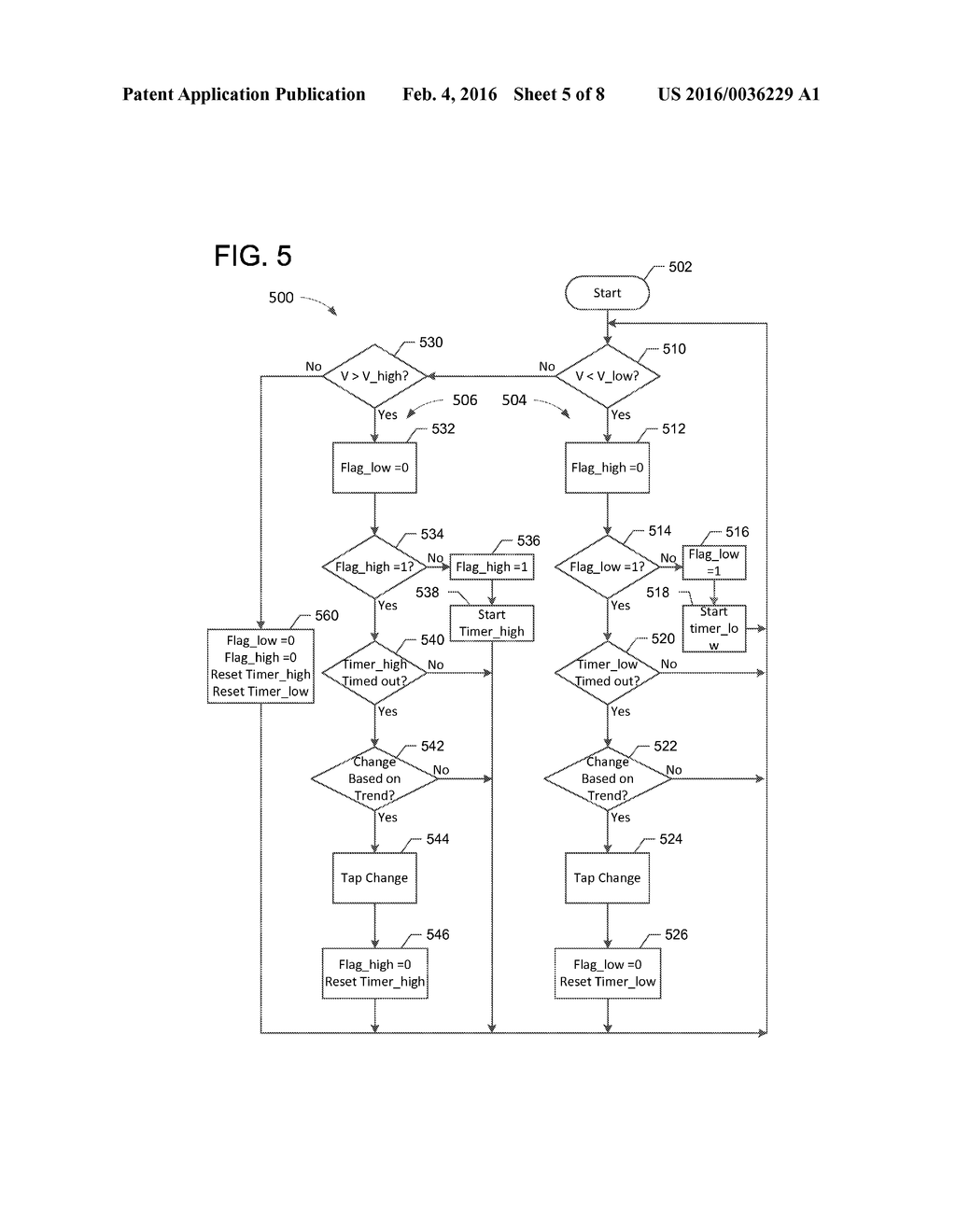 SYSTEM AND METHOD FOR CONTROLLING A POWER DISTRIBUTION NETWORK - diagram, schematic, and image 06