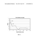 ROTORS AND STATORS FOR DYNAMOELECTRIC MACHINES diagram and image