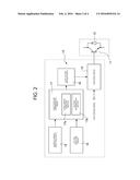 INSULATED GATE SEMICONDUCTOR DEVICE diagram and image