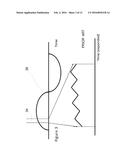 POWER FACTOR CORRECTION CIRCUIT diagram and image