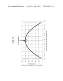 POWER FACTOR CORRECTION CIRCUIT diagram and image