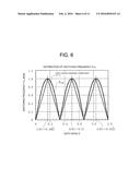 POWER FACTOR CORRECTION CIRCUIT diagram and image