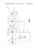 APPARATUS AND METHODS FOR CHARGE PUMPS FOR RADIO FREQUENCY SYSTEMS diagram and image