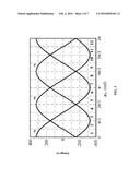 THREE-PHASE BUCK RECTIFIER FOR POWER SUPPLIES diagram and image