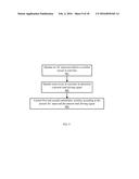 LOAD DRIVING CIRCUIT AND METHOD THEREOF diagram and image