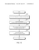 MOTOR CONTROL DEVICE, AND METHOD AND DEVICE FOR ESTIMATING MAGNETIC FLUX     OF ELECTRIC MOTOR diagram and image