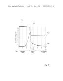 INTELLIGENT GATE DRIVE UNIT diagram and image