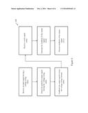 LEVEL SHIFTING APPARATUS AND METHOD OF USING THE SAME diagram and image