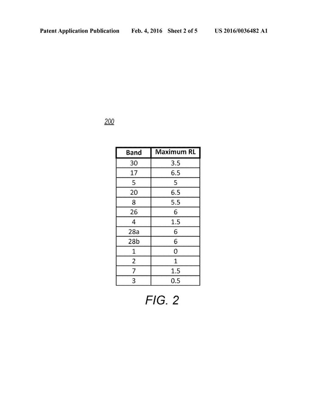 APPARATUS AND METHOD FOR ANTENNA TUNING - diagram, schematic, and image 03