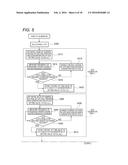 PLL CIRCUIT, CALIBRATION METHOD, AND WIRELESS COMMUNICATION APPARATUS diagram and image