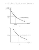 PLL CIRCUIT, CALIBRATION METHOD, AND WIRELESS COMMUNICATION APPARATUS diagram and image