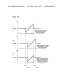 PLL CIRCUIT, CALIBRATION METHOD, AND WIRELESS COMMUNICATION APPARATUS diagram and image