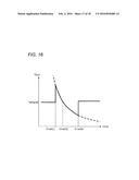 PLL CIRCUIT, CALIBRATION METHOD, AND WIRELESS COMMUNICATION APPARATUS diagram and image